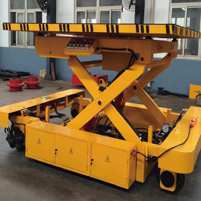 車底設備拆裝機